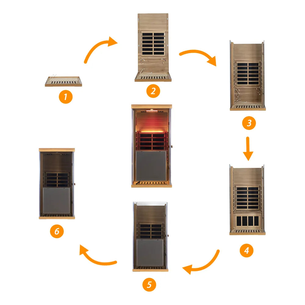 Mini Infrared Sauna – Red Cedar | Low-EMF Indoor Home Sauna